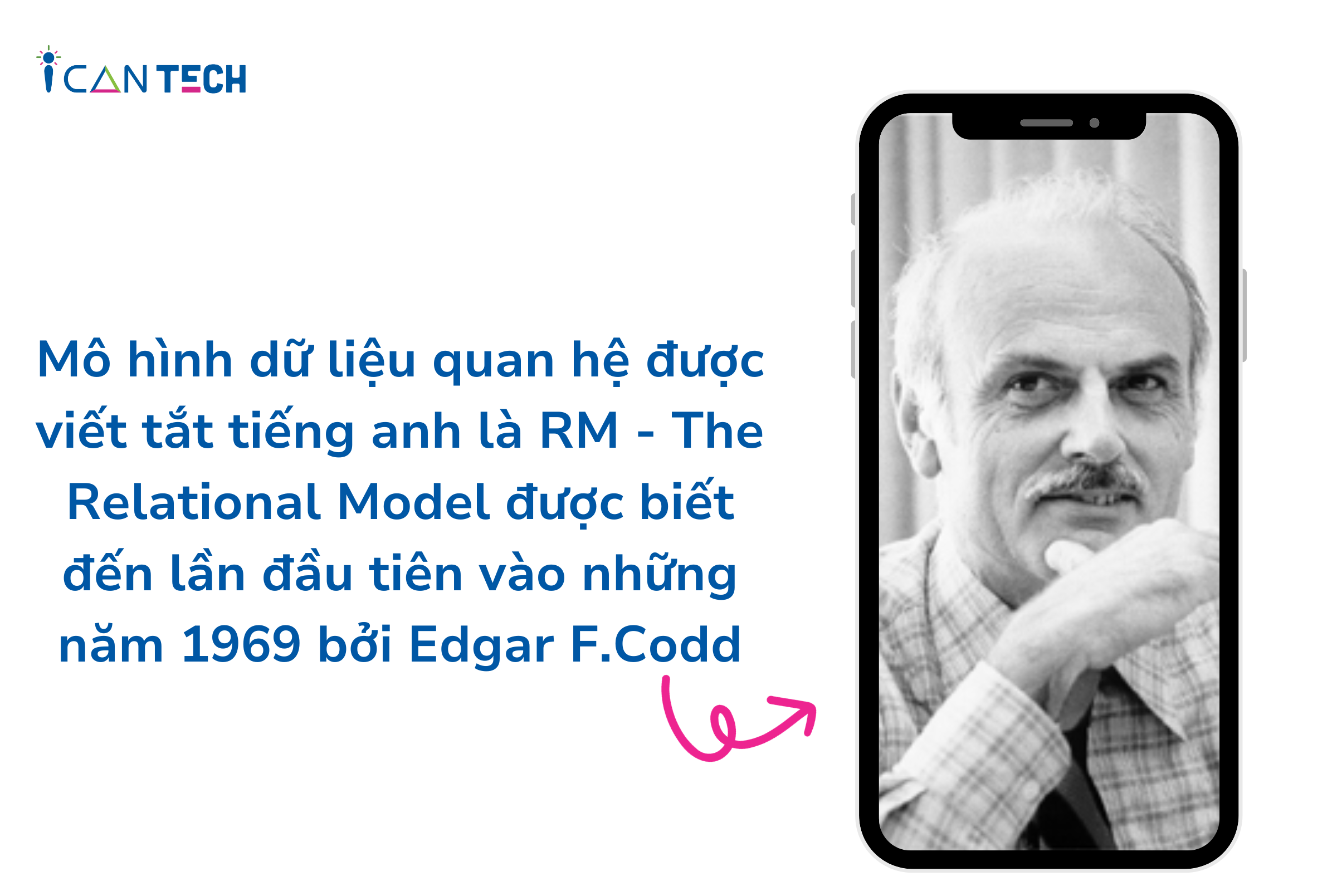 Mô hình dữ liệu quan hệ là gì? Khái niệm khóa trong mô hình dữ liệu quan hệ