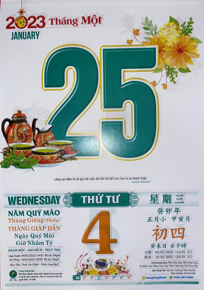 Xem lịch âm - Lịch vạn sự hôm nay Mùng 4 Tết Quý Mão 2023 tốt hay xấu?