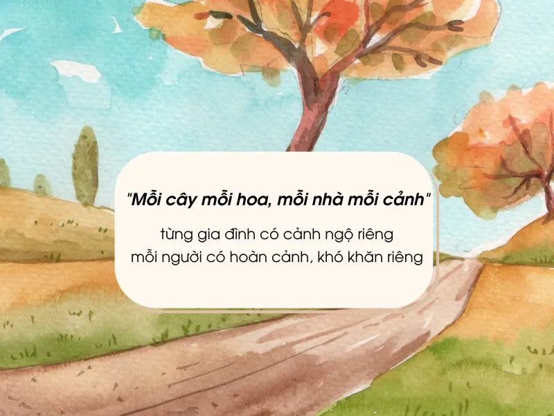 Giải thích ý nghĩa câu “Mỗi cây mỗi hoa, mỗi nhà mỗi cảnh”