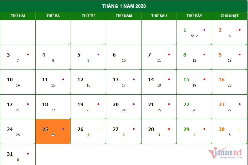 Phải gần 10 năm nữa mới lại có ngày 30 Tết