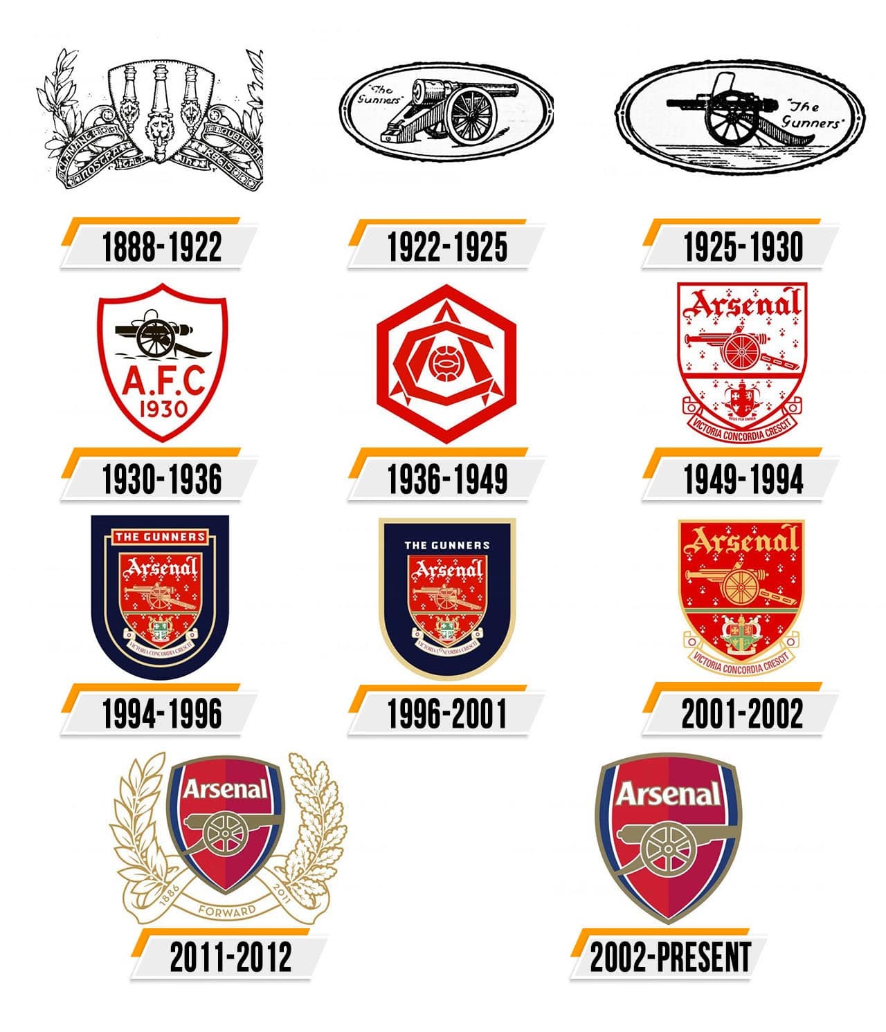 Áo Arsenal 2024 ĐẸP nhất | Áo đấu Arsenal 2024 RẺ nhất