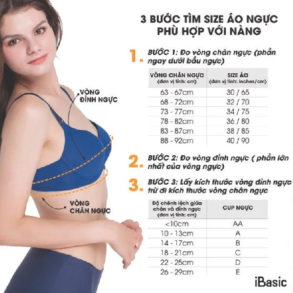 Áo ngực cup là gì? Phân biệt áo ngực cup A, B, C.