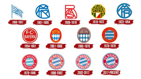 Áo Bayern 2024 ĐẸP nhất | Áo đấu Bayern 2024 RẺ nhất