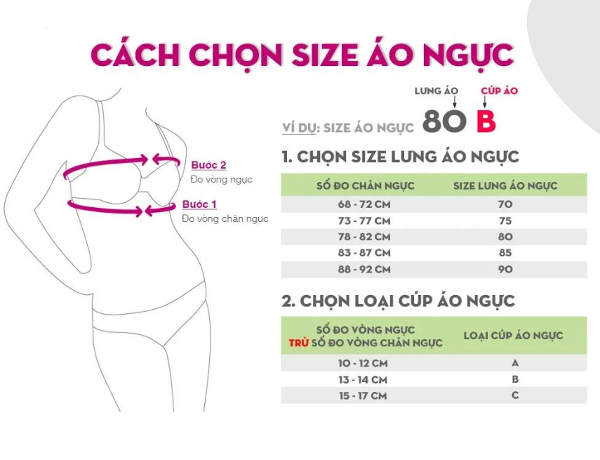Bật mí cách chọn size áo ngực chính xác nhất
