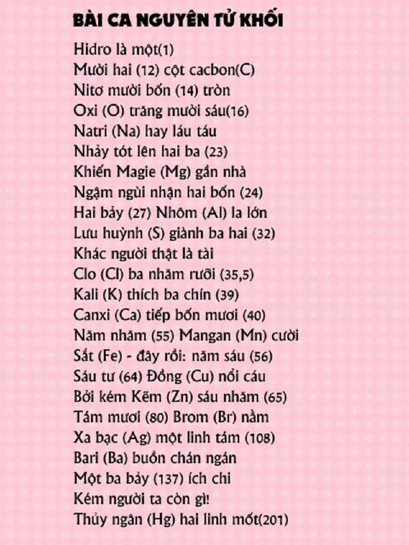 Bảng Hóa Trị Cơ Bản lớp 8 và Bài Ca Hóa Trị để học thuộc