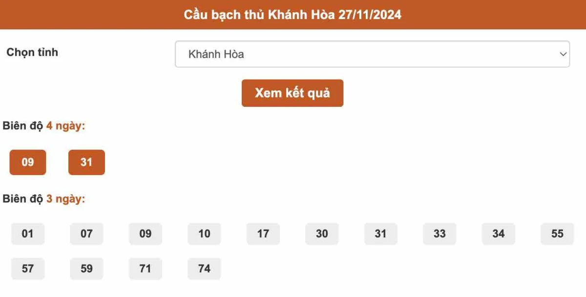 Dự đoán XSKH - Soi cầu KH hôm nay - Dự đoán xổ số Khánh Hòa