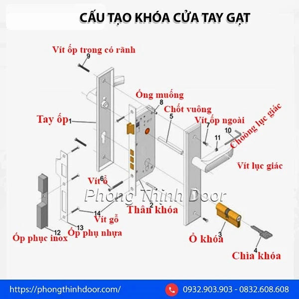 Cách mở khóa cửa tay gạt khi bị kẹt và bị mất chìa đơn giản