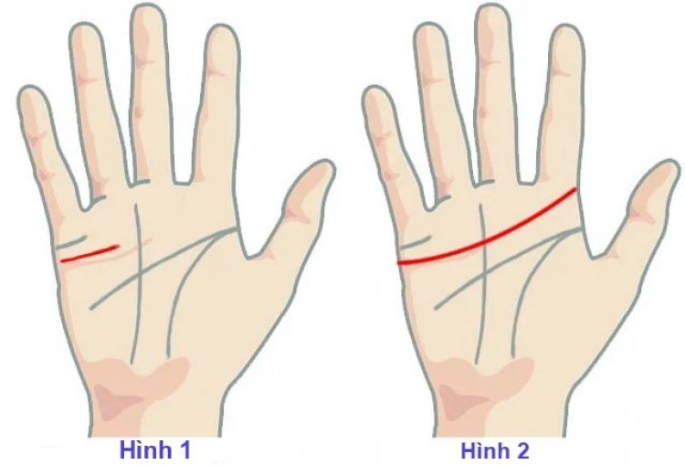 Chỉ tay đường tình duyên trong phong thủy