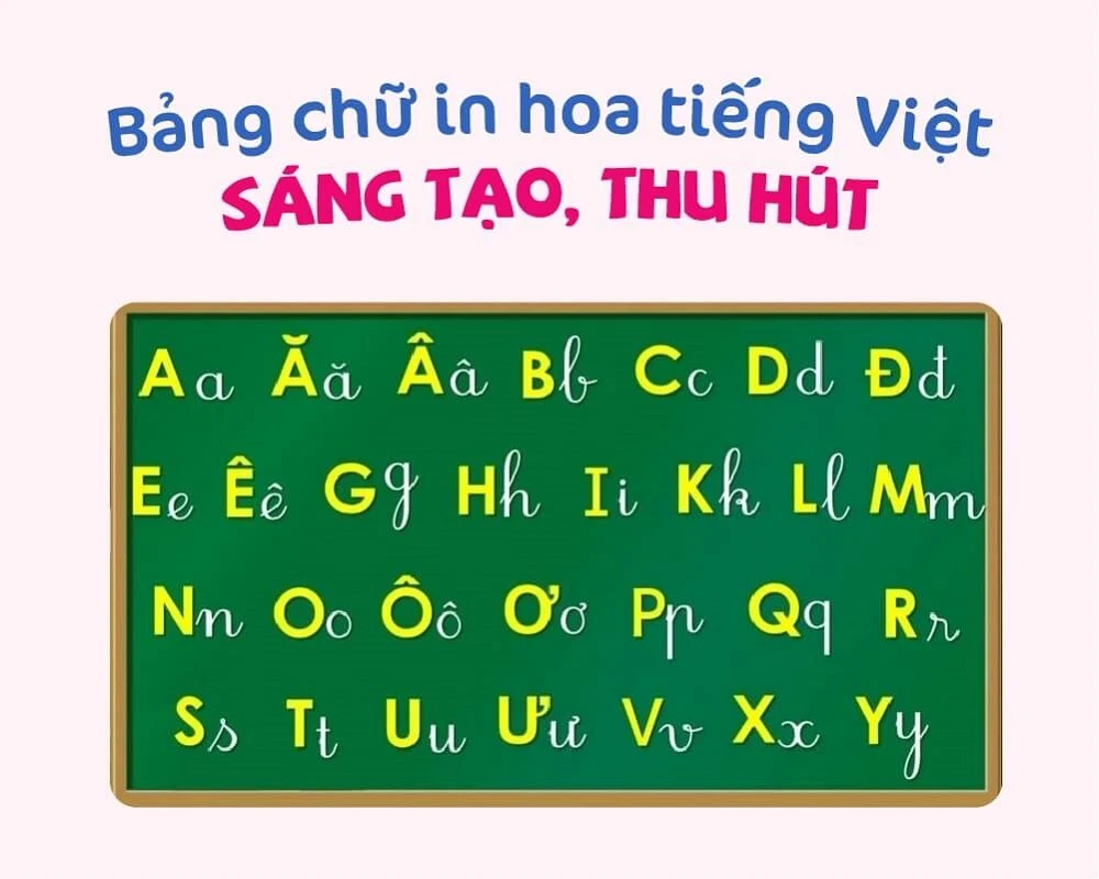 HƯỚNG DẪN SỬ DỤNG CHỮ IN HOA TRONG TIẾNG VIỆT