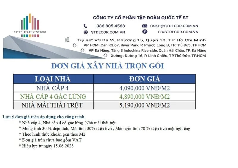 Giá xây nhà trọn gói Tây Ninh chi tiết mới nhất 2024