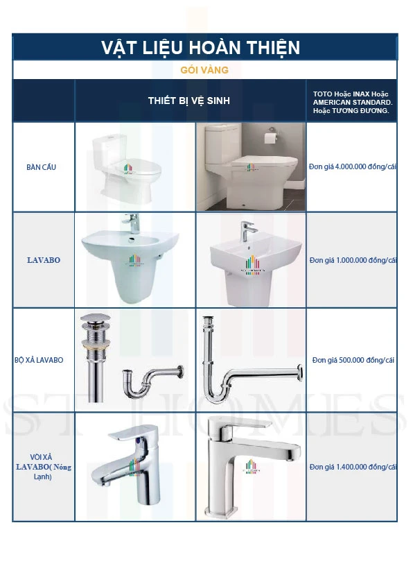 Giá xây nhà trọn gói Tây Ninh chi tiết mới nhất 2024