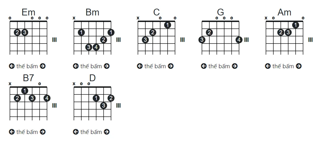 Người tình cầm tay anh: Khúc ca về tình yêu