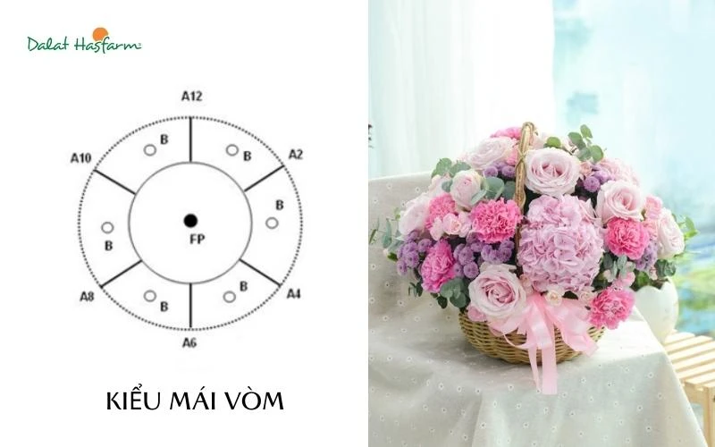 4 Cách cắm hoa đơn giản cho người mới bắt đầu