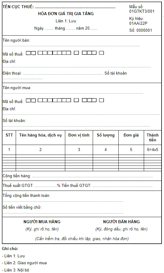 Hóa đơn đỏ là gì và vai trò của nó trong kinh doanh