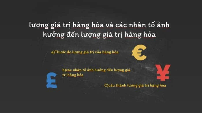 Hàng hóa có hai thuộc tính là gì? Có những loại thuộc tính nào?