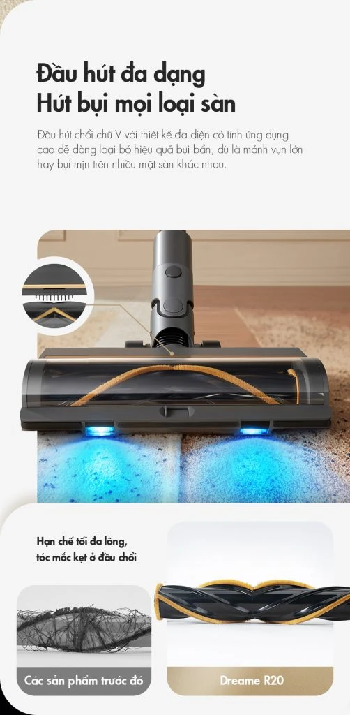 Máy hút bụi cầm tay - Không dây Dreame R20