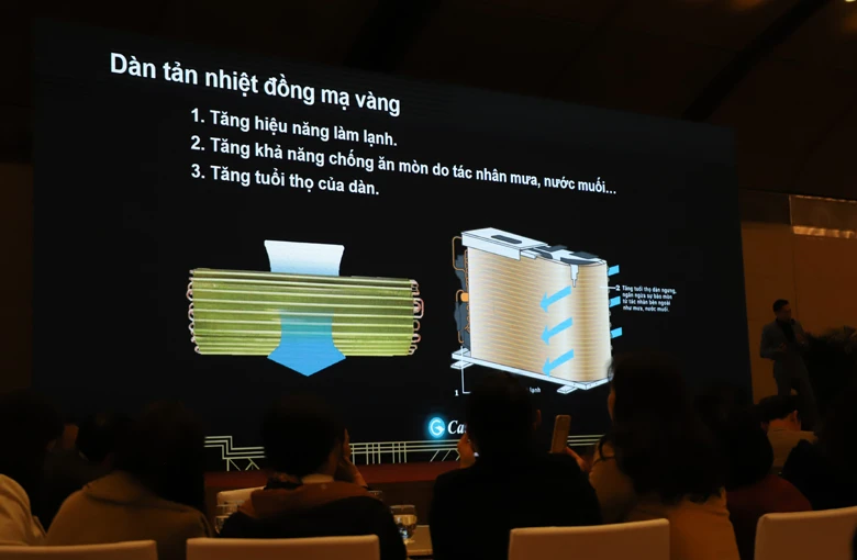 Điều hòa Casper inverter 12000 BTU 1 chiều GC-12IS35