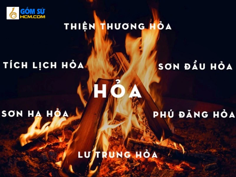 Giải mã Mệnh Kim và mệnh Hỏa có hợp nhau không?