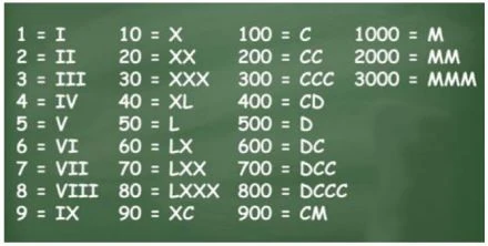 Văn học phương Tây và di sản văn minh cổ đại
