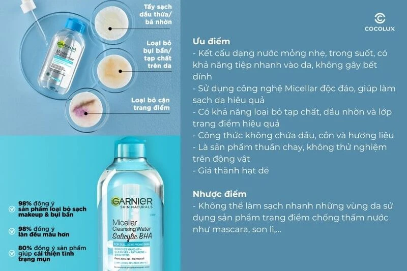 Review nước tẩy trang Garnier nắp xanh cho da dầu mụn