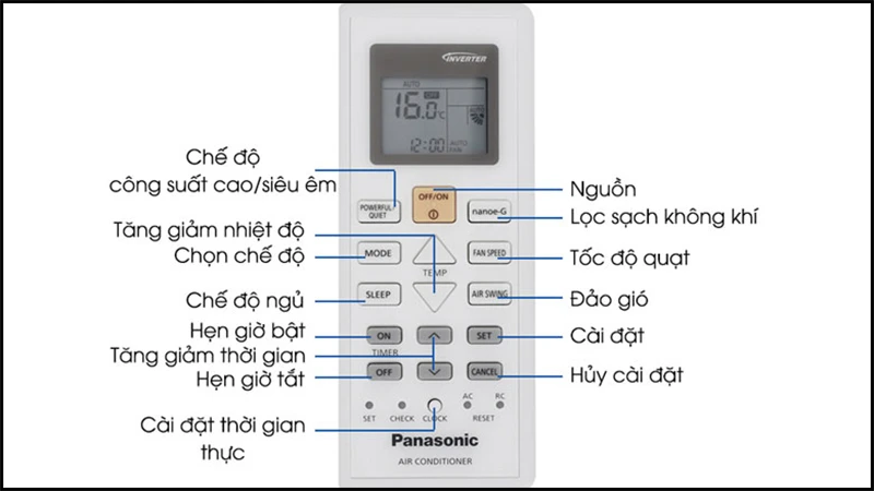 Hướng dẫn sử dụng điều khiển điều hòa Panasonic cơ bản