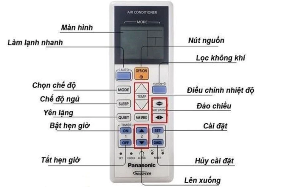 Cách sử dụng điều khiển điều hòa Panasonic hiệu quả