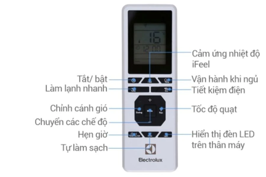 [Cập Nhật 2024] Tất Tần Tật Cách Sử Dụng Điều Khiển Điều Hòa Của Mọi Hãng