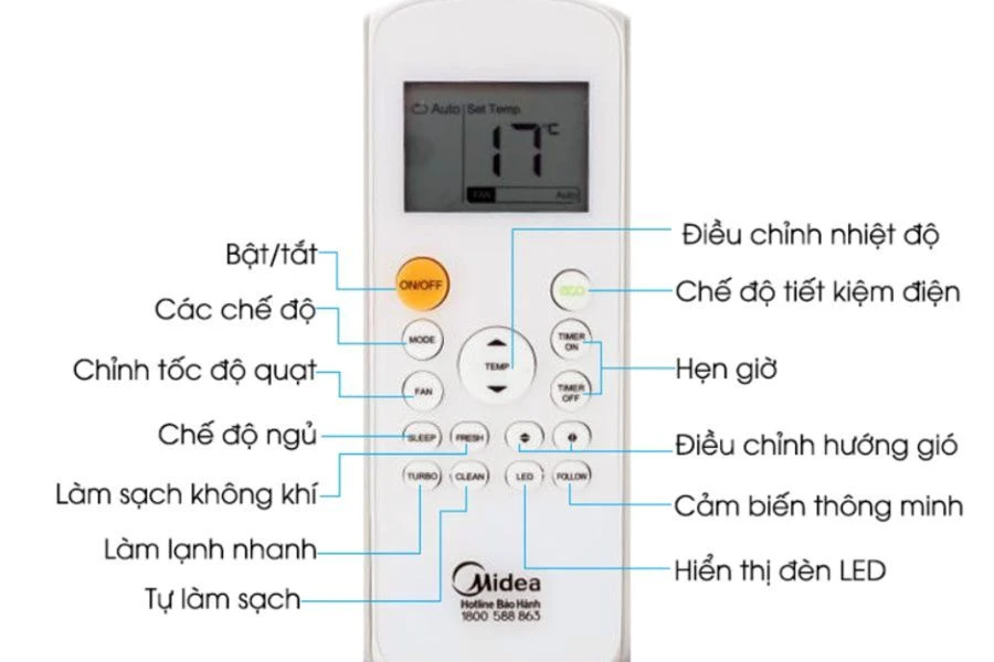 [Cập Nhật 2024] Tất Tần Tật Cách Sử Dụng Điều Khiển Điều Hòa Của Mọi Hãng