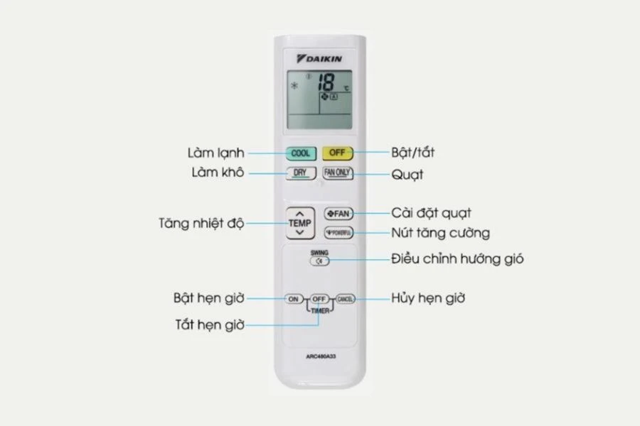 [Cập Nhật 2024] Tất Tần Tật Cách Sử Dụng Điều Khiển Điều Hòa Của Mọi Hãng
