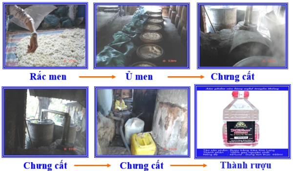 Các Tính Chất Và Công Thức Hóa Học Của Rượu Etylic