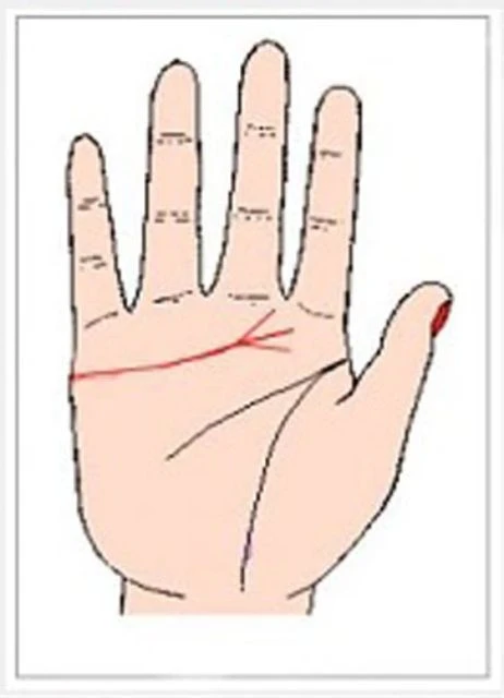 Chỉ tay có duyên âm chi tiết chuẩn xác 100% và cách hóa giải duyên âm