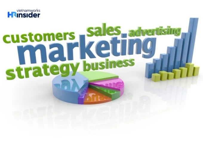 Tìm hiểu: Ngành nghề phù hợp với việc học tốt toán lý hóa