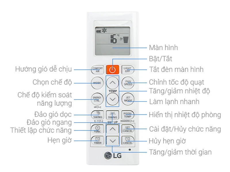Hướng dẫn điều khiển điều hòa LG hiệu quả