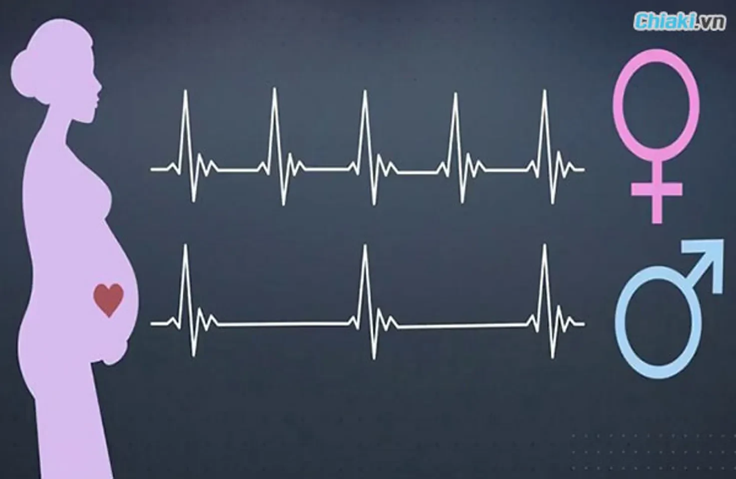 Nhìn cổ tay biết có thai chính xác không? Cách kiểm tra chi tiết