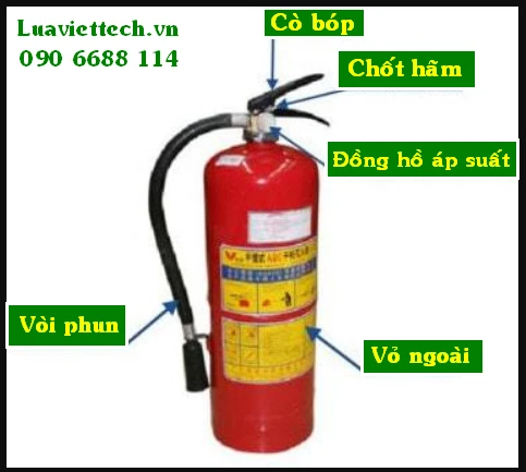 3 Bước sử dụng bình cứu hỏa (bình chữa cháy) dập tắt đám cháy