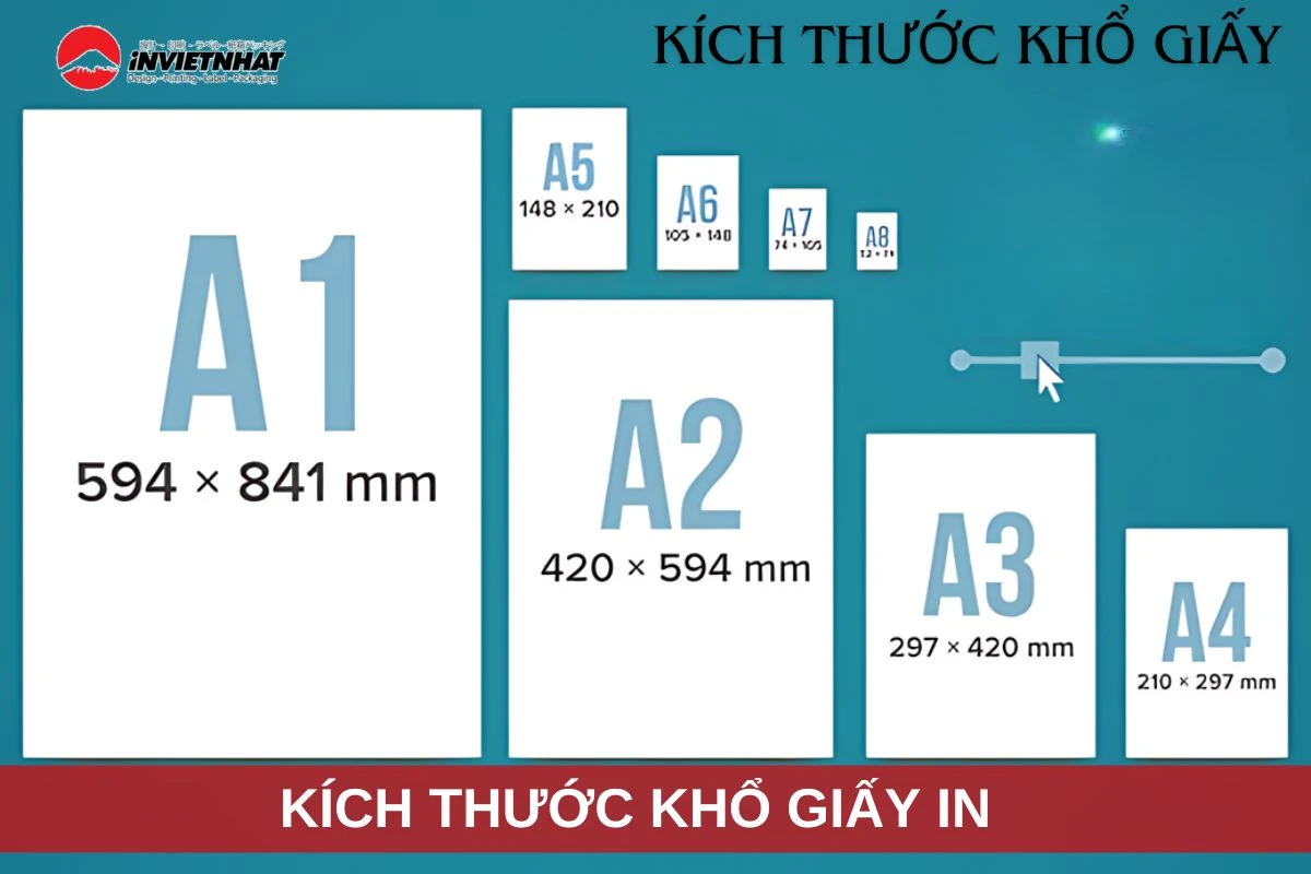 Kích thước A0, A1, A2, A3, A4, A5, A6, A7 trong in ấn