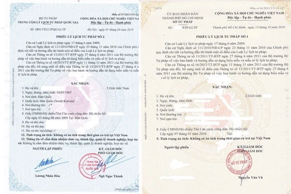 Làm Giấy Xác Nhận Hạnh Kiểm Nhanh Chóng Bao Công Chứng