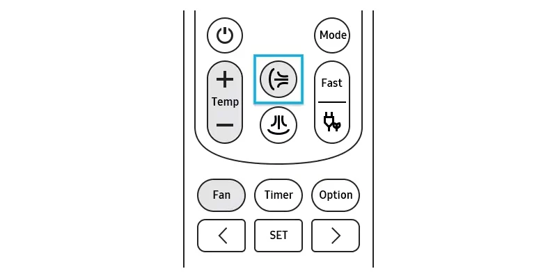 Hướng dẫn sử dụng remote máy lạnh Samsung cụ thể, đơn giản