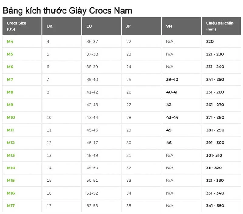 Bảng quy đổi size giày US nam nữ chuẩn và dễ đối chiếu nhất