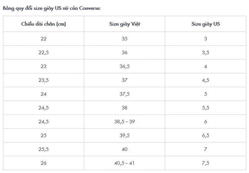 Bảng quy đổi size giày US nam nữ chuẩn và dễ đối chiếu nhất