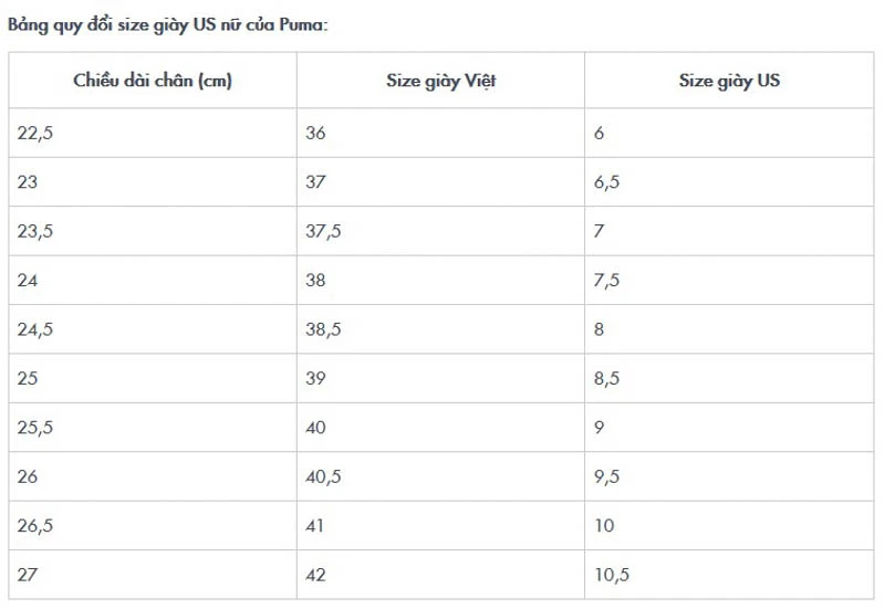 Bảng quy đổi size giày US nam nữ chuẩn và dễ đối chiếu nhất