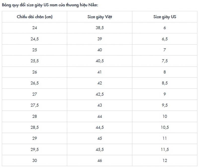 Bảng quy đổi size giày US nam nữ chuẩn và dễ đối chiếu nhất