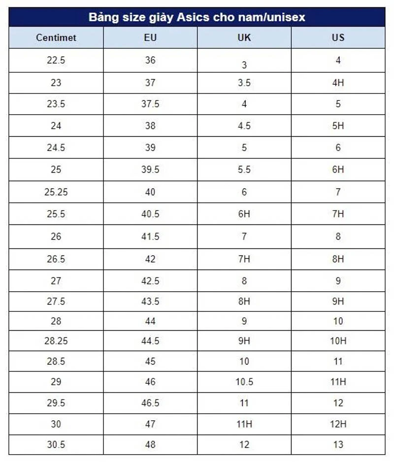 Bảng quy đổi size giày US nam nữ chuẩn và dễ đối chiếu nhất
