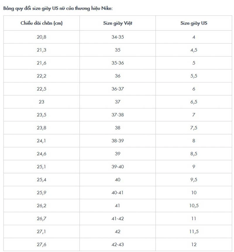 Bảng quy đổi size giày US nam nữ chuẩn và dễ đối chiếu nhất