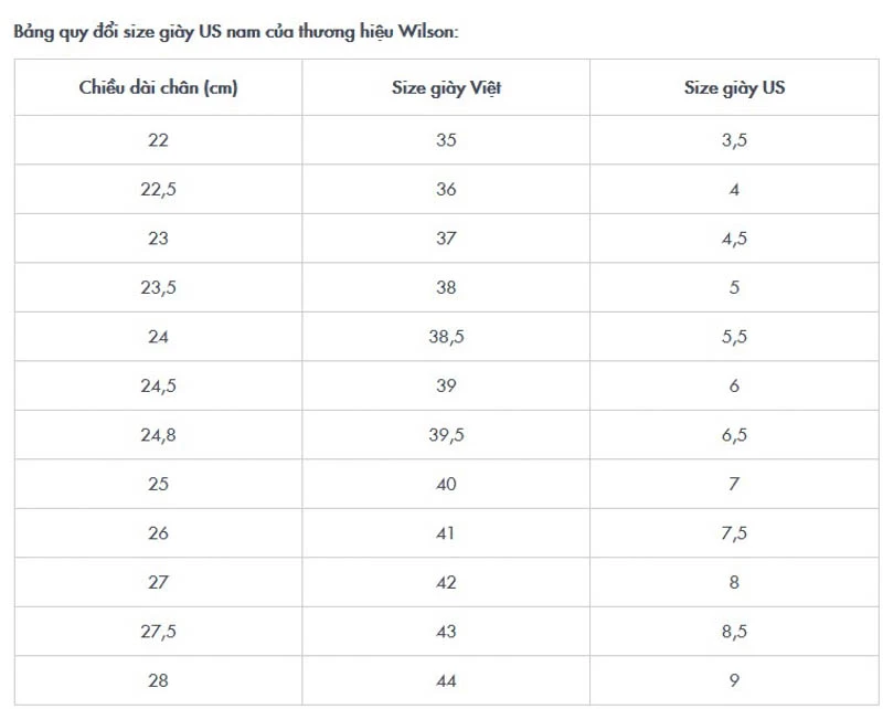 Bảng quy đổi size giày US nam nữ chuẩn và dễ đối chiếu nhất