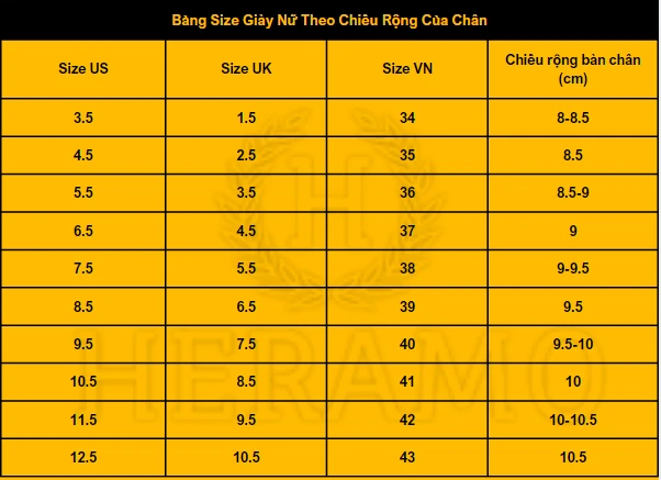 Hướng dẫn quy đổi bảng size giày nữ dễ dàng và nhanh chóng