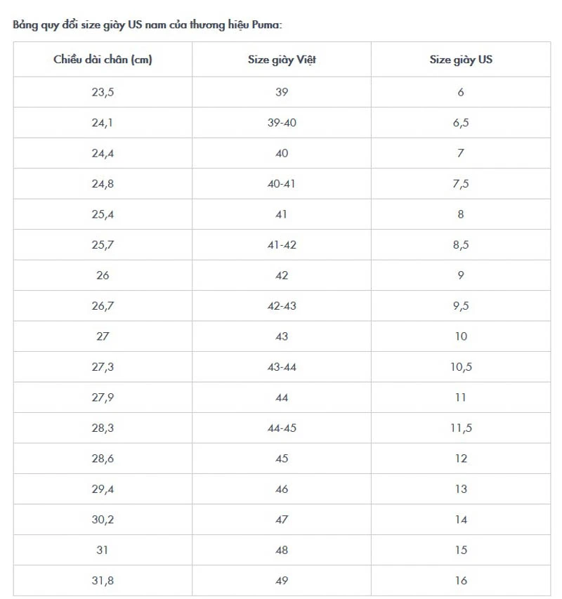 Bảng quy đổi size giày US nam nữ chuẩn và dễ đối chiếu nhất
