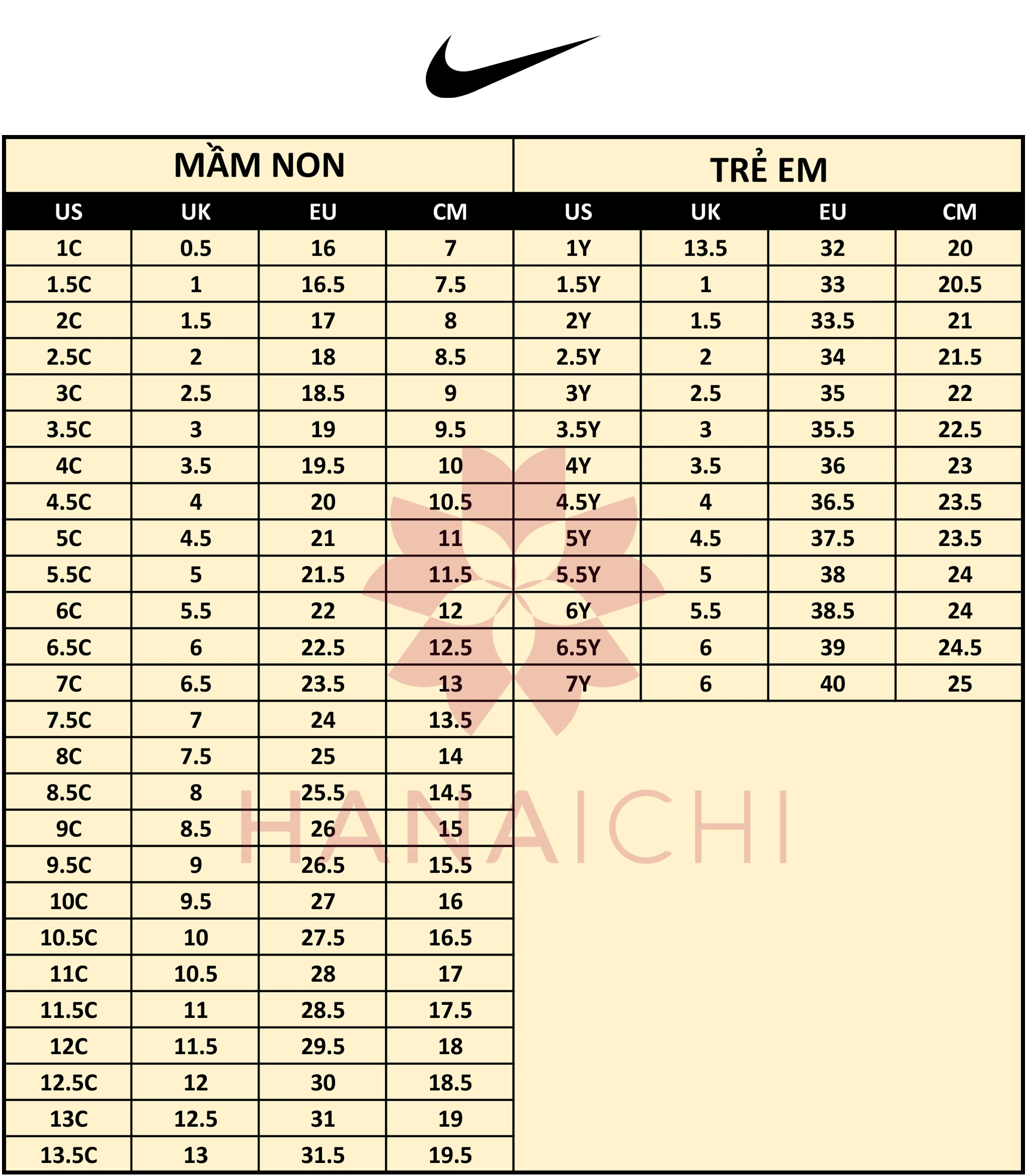 Bảng size NIKE chính hãng và cách chọn size NIKE Nhật chuẩn xác