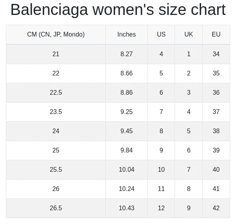 Bảng quy đổi size giày US nam nữ chuẩn và dễ đối chiếu nhất