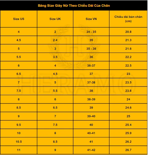 Hướng dẫn quy đổi bảng size giày nữ dễ dàng và nhanh chóng